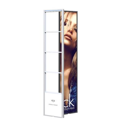Nexus RF30 Mağaza Güvenlik Sİstemi - 1